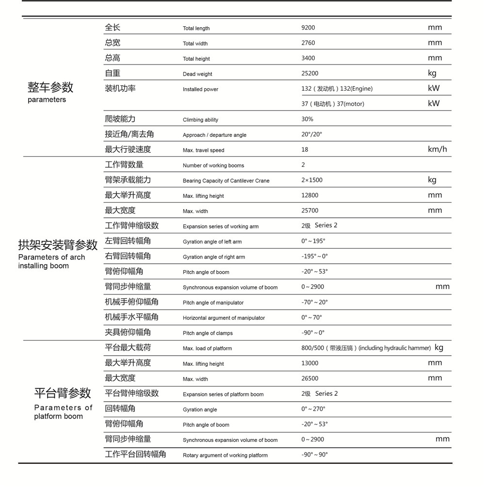 拱架安裝臺(tái)車參數(shù)