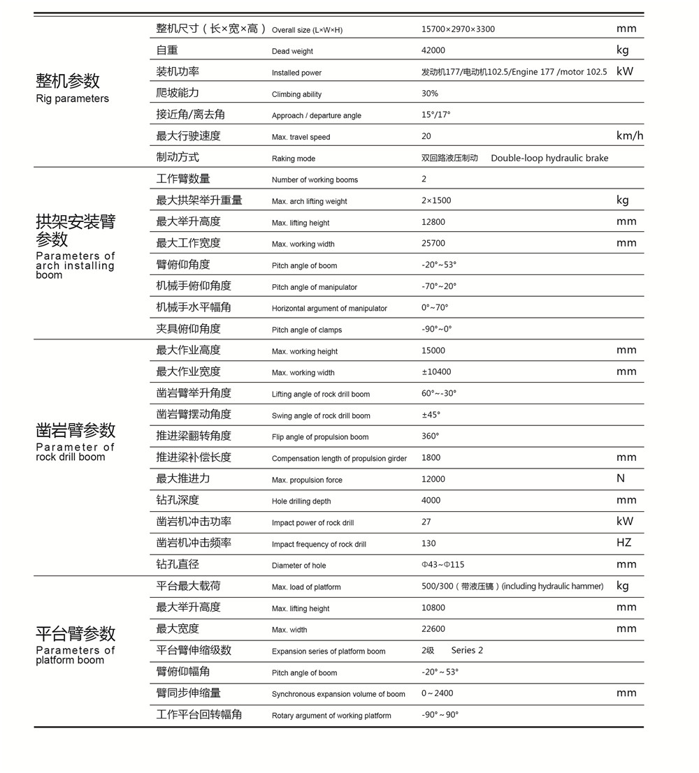 拱錨安裝臺(tái)車